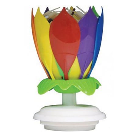 Eyecatcher Incredible CandlePlastic EY152763