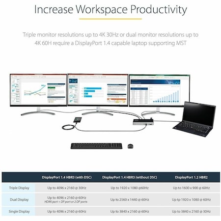 Startech.Com USB C Dock Triple 4K - 100W PD, 6x USB DK31C2DHSPD