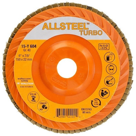 Walter Sanding Discs, 5" dia., PK25 15X512