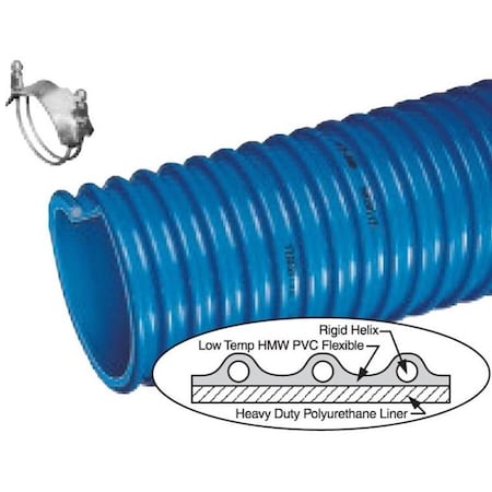 Kuriyama Ureflex UF2 Series 5 in. ID and 20 ft Extra Heavy Duty Polyurethane Lined Material Handling Hose UF2-500X20