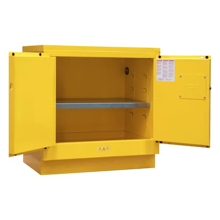 Durham Mfg Flammable Storage, 22 Gallon, Manual 1022UCM-50