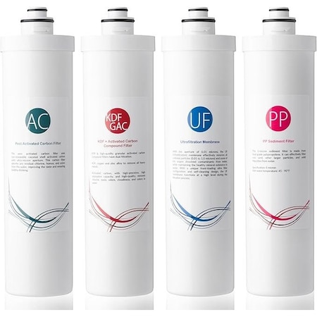 Ispring Replacement Set for CUA4 4Stage System 4PK F4-CUA4