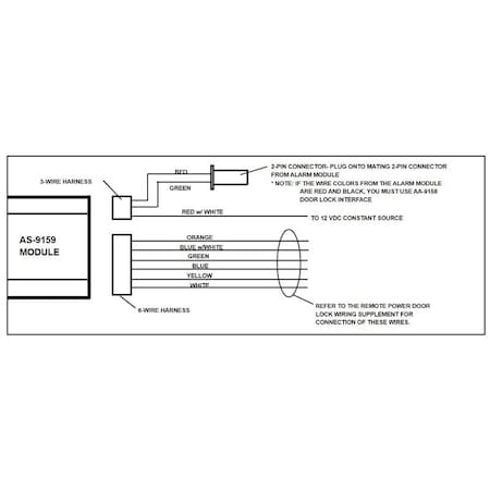 Prestige Remote Doorlock Interface for Car Alarm Systems AS9159