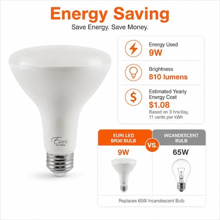 Euri Lighting BR30 LED Flood Bulb, 9W, 810 lm, 65W Eq., 2700K, E26, Dimmable, CEC/JA8, UL EB30-9W5020cec