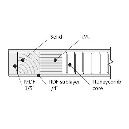 Sartodoors 24x80 " Planum 0010 Concrete Top Mount Stainless Steel 6.6' Rail Hangers Heavy Set Panel Interior PLANUM0010BD-S-BTN-24
