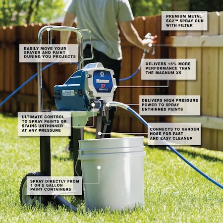 Graco Magnum TrueAirless X7 Airless Paint Sprayer 262805