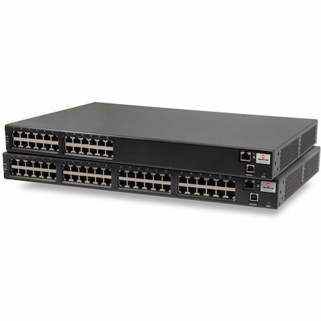Microchip 24-PORT AF 15.4W NMS US CORD PD-6524GC/AC-US