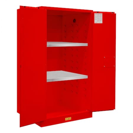 Durham Mfg Flammable Storage, 60 Gallon, Manual 1060M-17