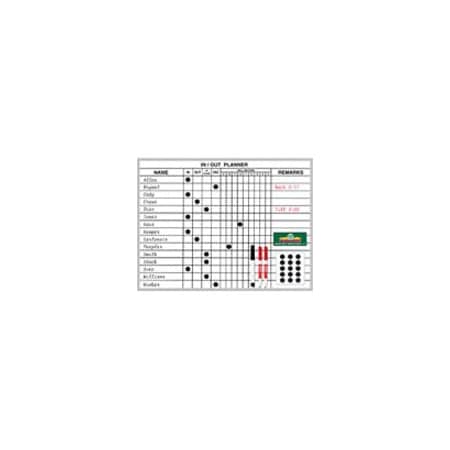 Magna Visual 18" x 24" In/Out Board Kit IOP-1824