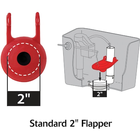 Korky Kohler Rubber Flush Ball Toilet Flapper 58BP