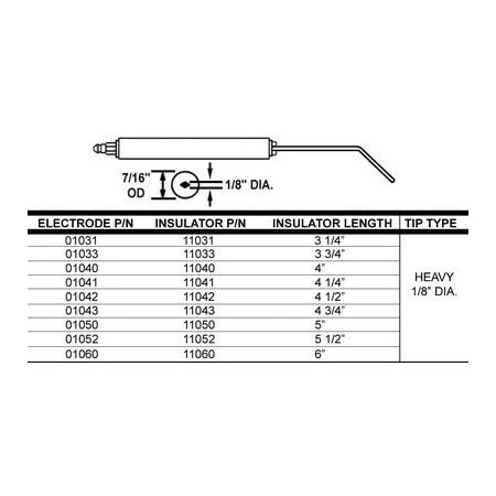 Crown Engineering Standard Electrode 01040