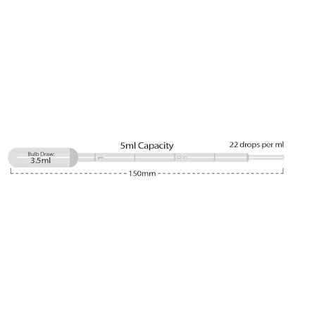Mtc Bio 5mL Large Bulb sterile, Indiv Wrap, 500PK P4111-11