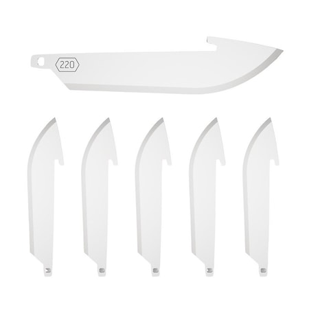 Outdoor Edge Drop-Point Blade, 2.2 in L, Stainless Steel RR22-6C