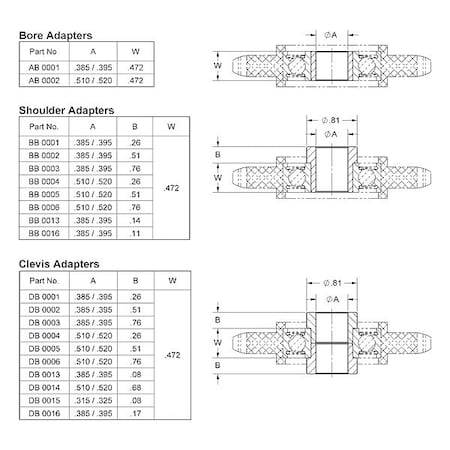 Brewer Machine & Gear Clevis Adapter, 1.992 in W, 0.81 in OD DB0003