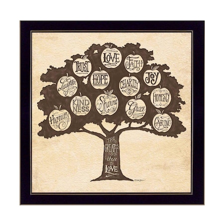 Homeroots Family Attributes I Black Framed Print Wall Art 404873