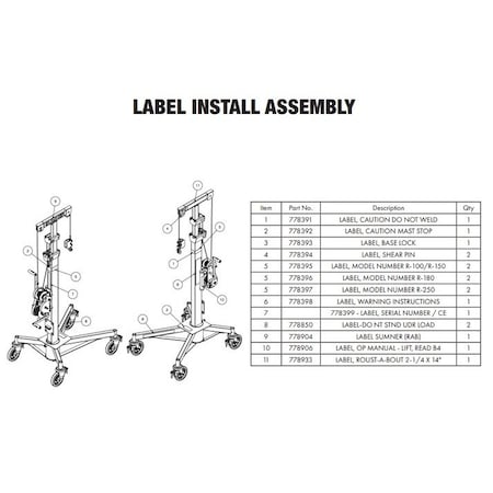 Sumner LABEL, WARNING INSTRUCTIONS 778398
