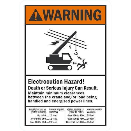 Lyle Electrocution Hazard!, 7x10, Non-Reflective, White G-17316-PL_7x10