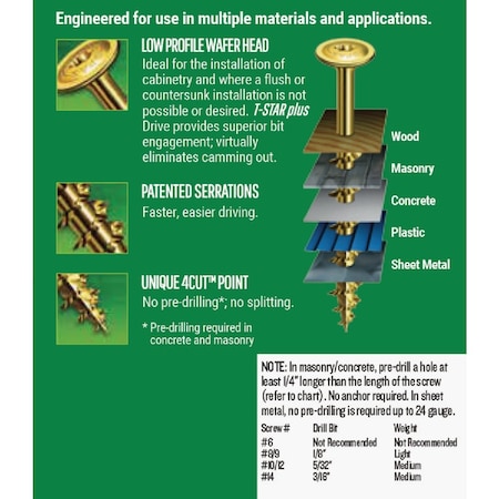 Spax No, 8 x 1-1/4'' T20 Plus Wafer Head Yellow Zinc, Interior Cabinet Screw, 195 Ct. 4281020400324