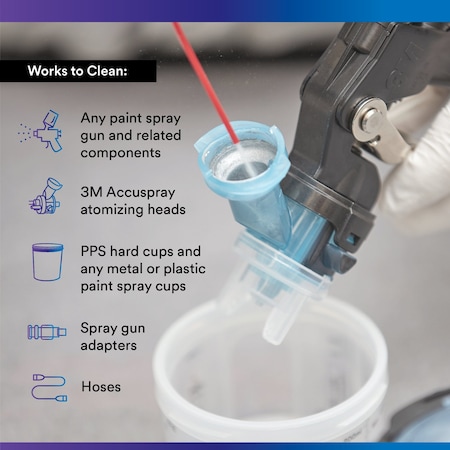 3M Abrasives High Power Spray Gun Cleaner 7100148476