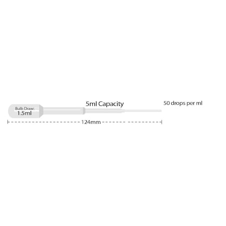 Mtc Bio 1.5mL Small Bulb Extended Tip, Bulk, 500PK P4121-01