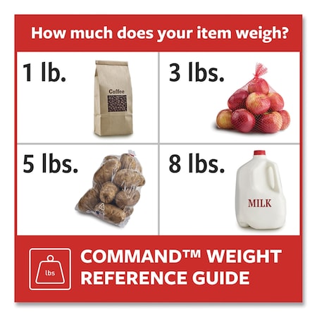 Command General Purpose Wire Hooks, Large, Metal, White, 5 lb Capacity, 3 Hooks and 8 Strips 170693ES