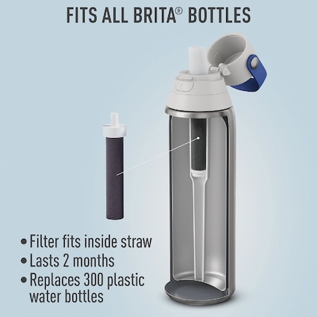 Brita Hard Sided Water Bottle Replacement Filter, 3PK 36461