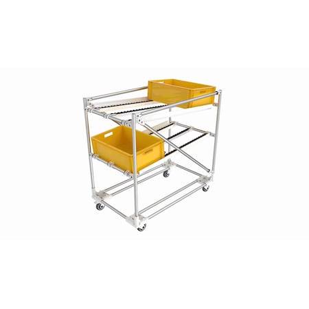 Trilogiq Fifo Flowrack. 40-1