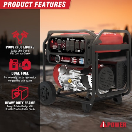 Aipower 8,200/6,500W(Gas)7400/5900W(Propane) Portable Inverter Generator GXS8200D