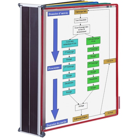 Tarifold Document Wall Display, Magnetic, 20 In L W291M