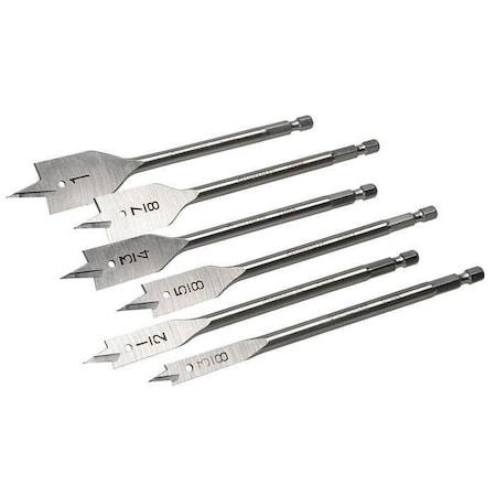 Greenlee Bit Set, Spade 33AR-6