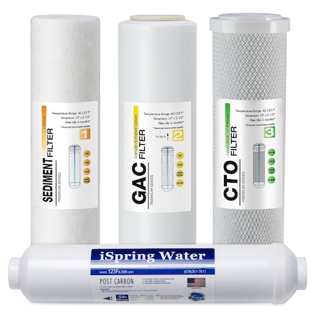 Ispring Standard RO Systems 6-Month Replacement Prefilter Cartridge Pack Set, 4 Filters w/ Sediment, CTO, G F4US