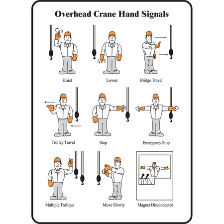 Accuform SAFETY LABEL OVERHEAD CRANE HAND LEQM535