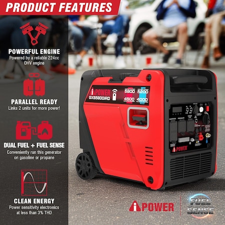 Aipower Portable Inverter Generator GXS5800iRD