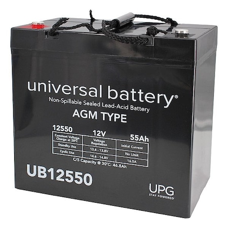 Upg 12V 55Ah (+ on left) I4 Group 22NF, Batt 45980