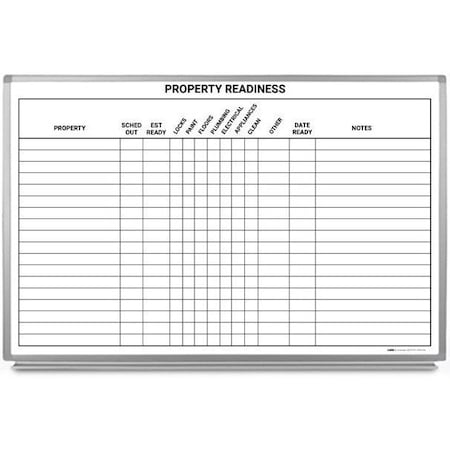 Creative Safety Supply Property Readiness Whiteboard, 60in x 40in WB10136-60