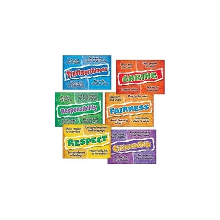 Trend Character Choices ARGUS Poster Pack TA67913