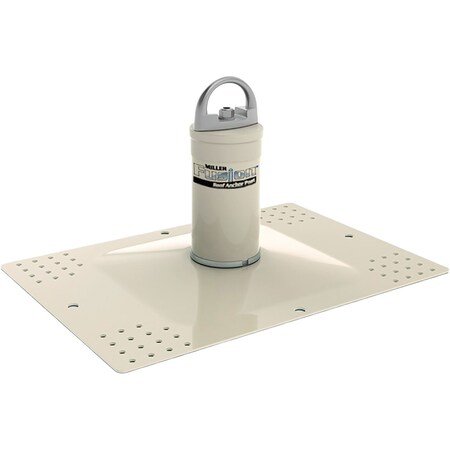 Miller Multi-Purpose Design Base Plates X10020