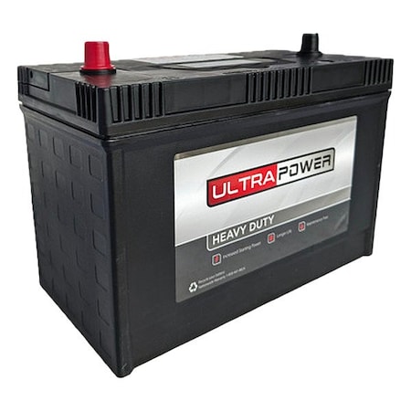 Upg Ultrapower Group 31P 950 CCA 190 RC Post 931P