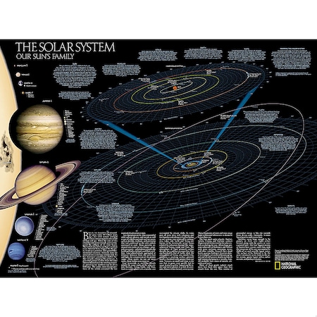 National Geographic The Solar System, 2-Sided Map, Laminated, 24.25'' x 18.25'' RE00620138