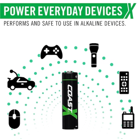 Coast Products Zithion-X Aaa Rechargeable Lithium-Ion Batteries With Usb-C Port 1.5V, 750Mah, 4PK 31008