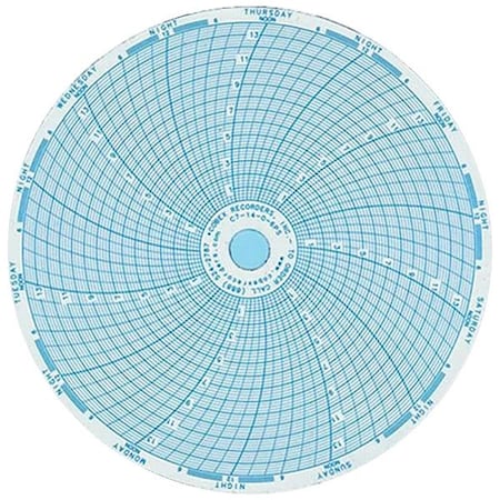 Corepoint Scientific Chart Paper - Blood Bank Refrigerator NSBR-CCR-PPR