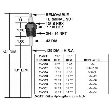 Crown Engineering Crown Igniter Eclipse 12392-4 CA522