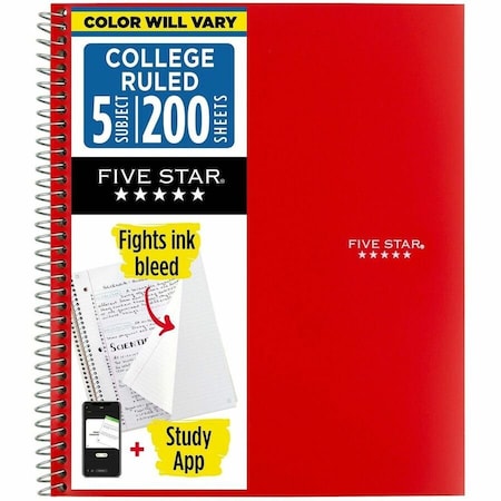 Mead Wirebound Notebooks, Assorted MEA06208