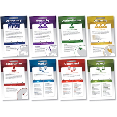 North Star Teacher Resources World Governments & Economies Bulletin Board Set NS3506