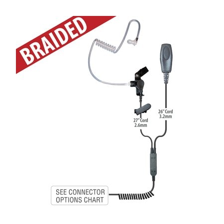 Klein Electronics Patriot 2-Wire Surveillance Earpiece with Motorola M1 Connector, Braided Cable PATRIOT-M1-BR
