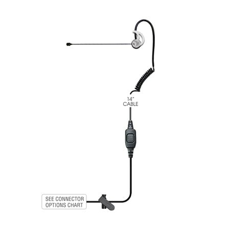 Klein Electronics ComFit Pro-Audio 1-Wire Boom Mic with Kenwood K1 Connector COMFIT-K1