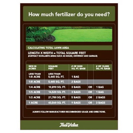 Retail First Decor Fertilizer Card 234869