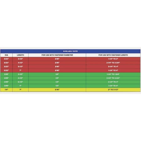 Tapcon 3/16'' x 4-1/2'' Carbide Masonry Drill Bit, 4PK 11250