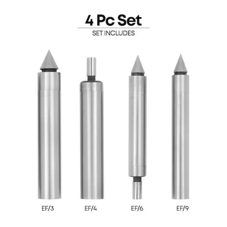 Groz Edge Center Finder, EF/3, EF/4, E/F6, EF/9 03551