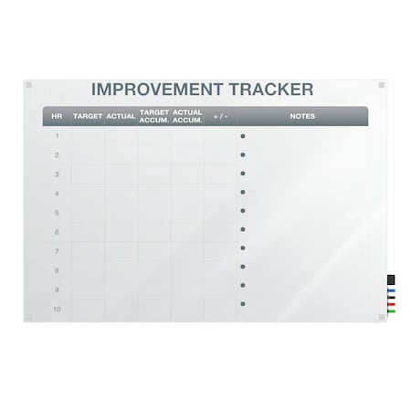Ghent 3'H x 4'W Improvement Tracker Graphics Glassboard with Stand-Offs, Round Corners, Non Magnetic GRPHMYRN03V-34